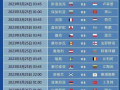 欧洲杯预选赛斯洛伐克赛程,足球世界杯欧洲预选赛赛程表