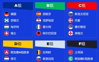 中国2022QS大学排名：深圳大学与西交利物浦大学成为最大赢家_排行榜