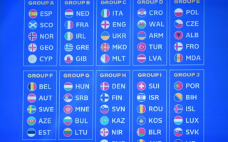 2024年欧洲杯门票开售时间 ,相关标签